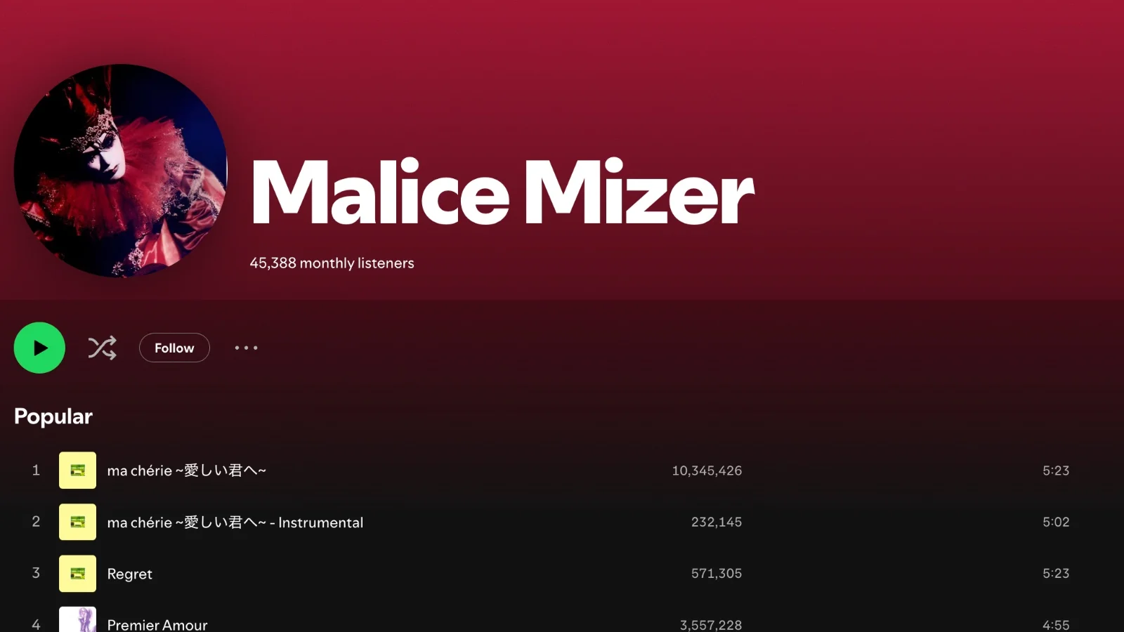 WARNING: Fake “Malace Mizer” profile changes its name to “Malice Mizer” on Spotify